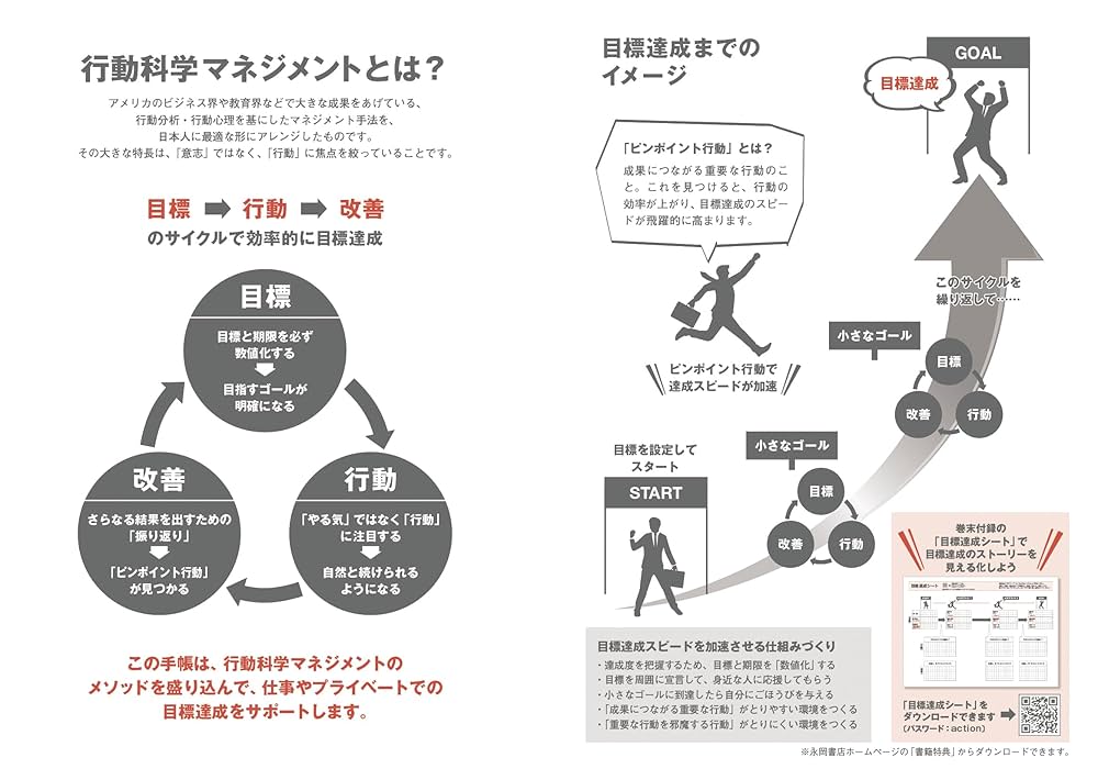 行動科学の展開 行動科学の展開: 入門から応用へ 人的資源の活用 | ポール